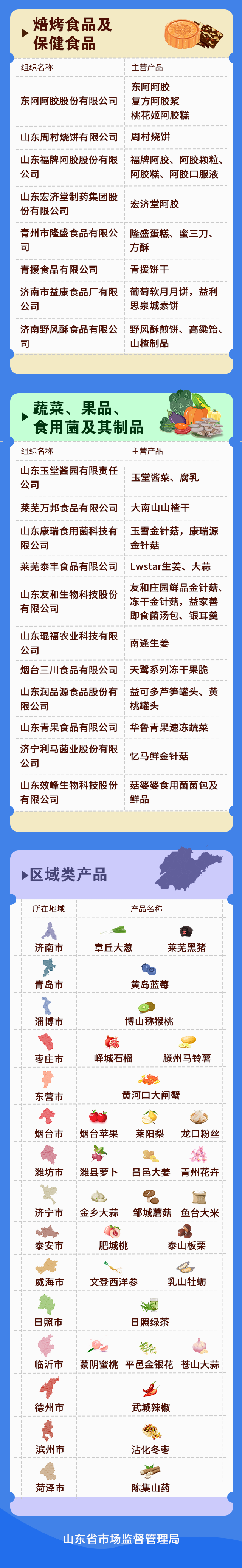 微信图片_20220302205220.png